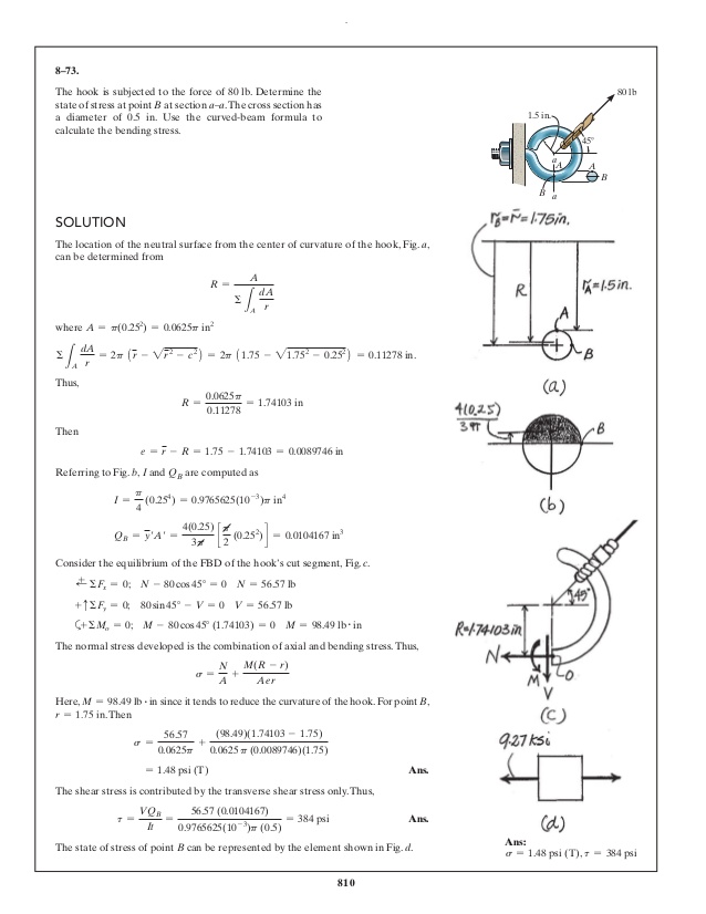 rc hibbeler mechanics materials solution